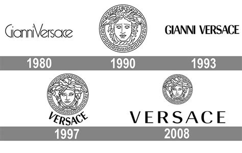 versace medusa trademark